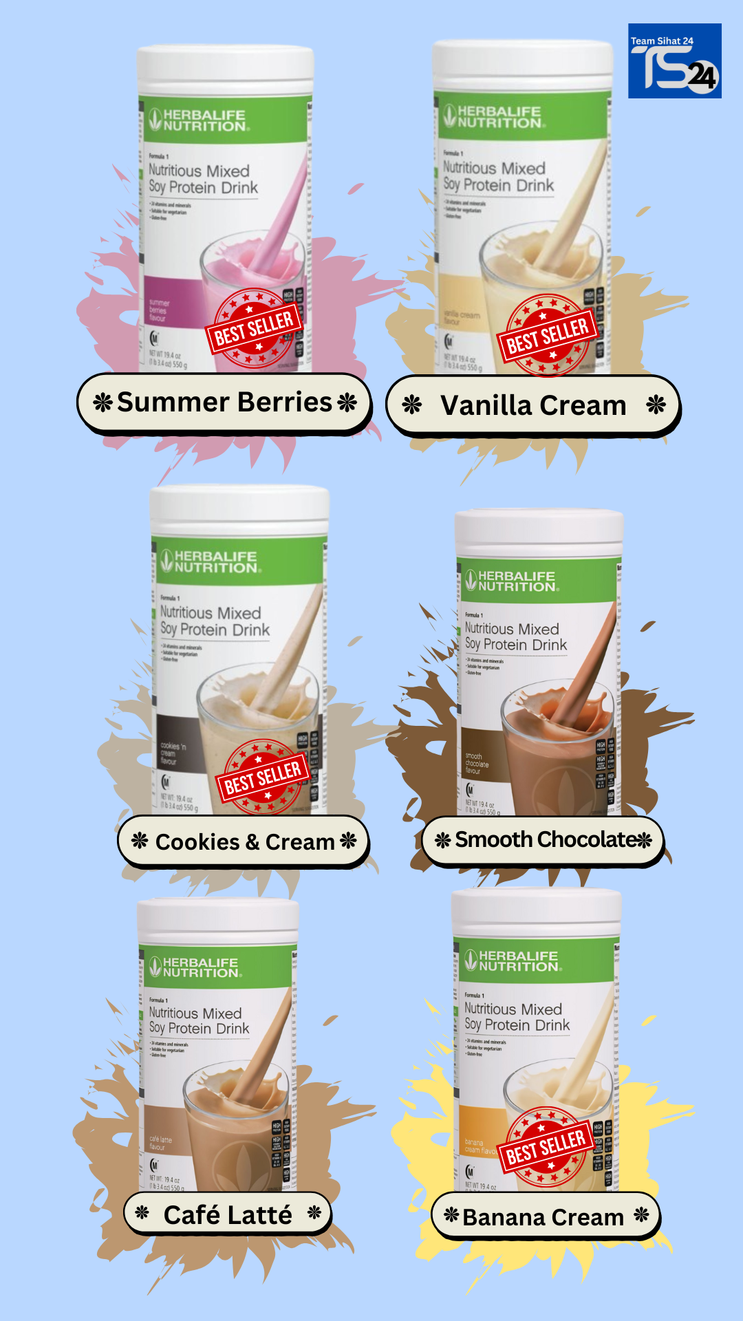 Herbalife F1 Shake sebagai meal replacement